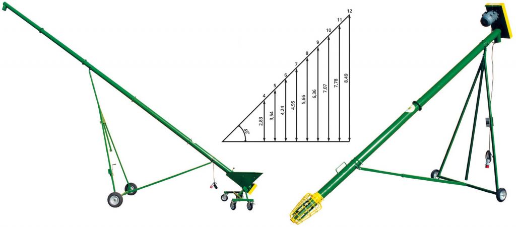 M-ROL T401-T401/1 típusszámú Ferde csigás felhordók alkatrészei